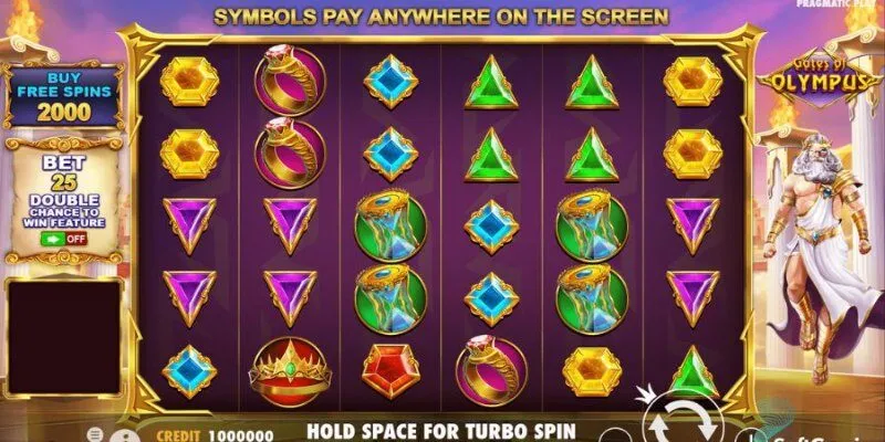 Trải nghiệm tổng quan game nổ hũ Olympus